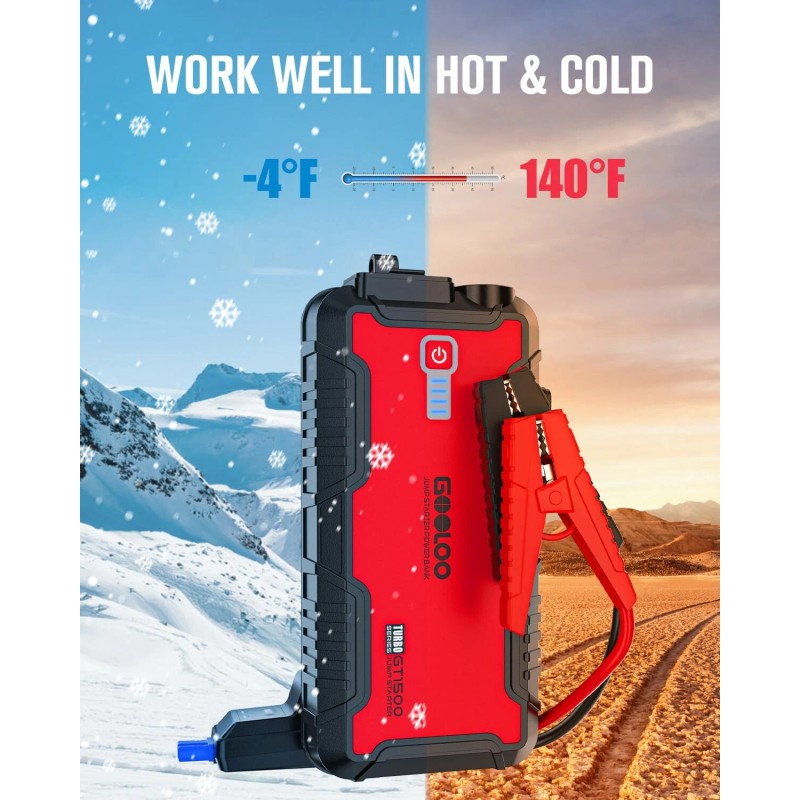 GOOLOO Jump Starter Battery Pack - 1500A Peak Car Jump