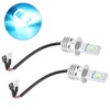 2Pcs H3 80W 8000K LED Fog Light Bulb Lamp Ice