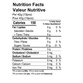 Gummy Cola Bottles 1KG Bulk