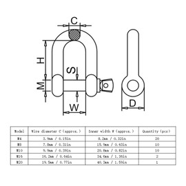 D Ring Shackle, 304 Stainless Steel D-Type Shackles, M4 Screw Pin Anchor Shackle for Traction Steel Wire Marine Land Lifting Tool, Safe Bearing Capacity 90KG(20Pcs M4)