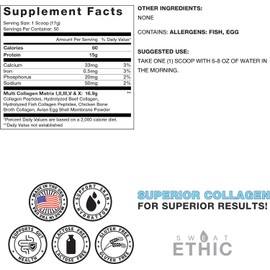 Sweat Ethic Multi Source Collagen, Unflavored Collagen Peptides Powder, Hydrolyzed Collagen Protein with 5 Types from Natural Sources, 60 Calories, Gluten Free, Non GMO, 50 Servings