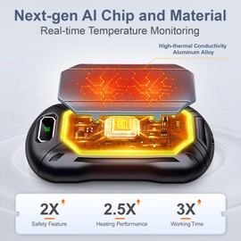 8000mAh Hand Warmers Rechargeable 2 Pack, AI Smart Chip 22Hrs Long Lasting Safe Heat, Quick Charge Electric Portable Pocket Heater, Outdoors Hunting Camping Accessories, Gift for Men Women