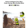 Taingwei Portable Clip on Fan for Ryobi 18v Battery,Battery Powered