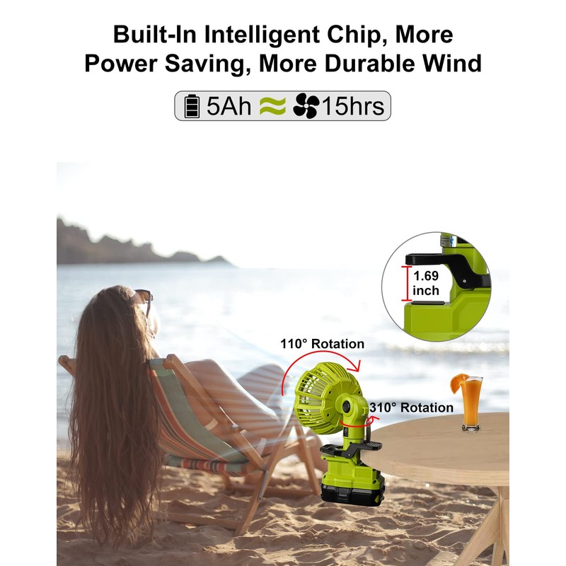 Taingwei Portable Clip on Fan for Ryobi 18v Battery,Battery Powered