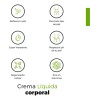 Crema Corporal Extra Hidratante Líquida De Sándalo 1 Galón