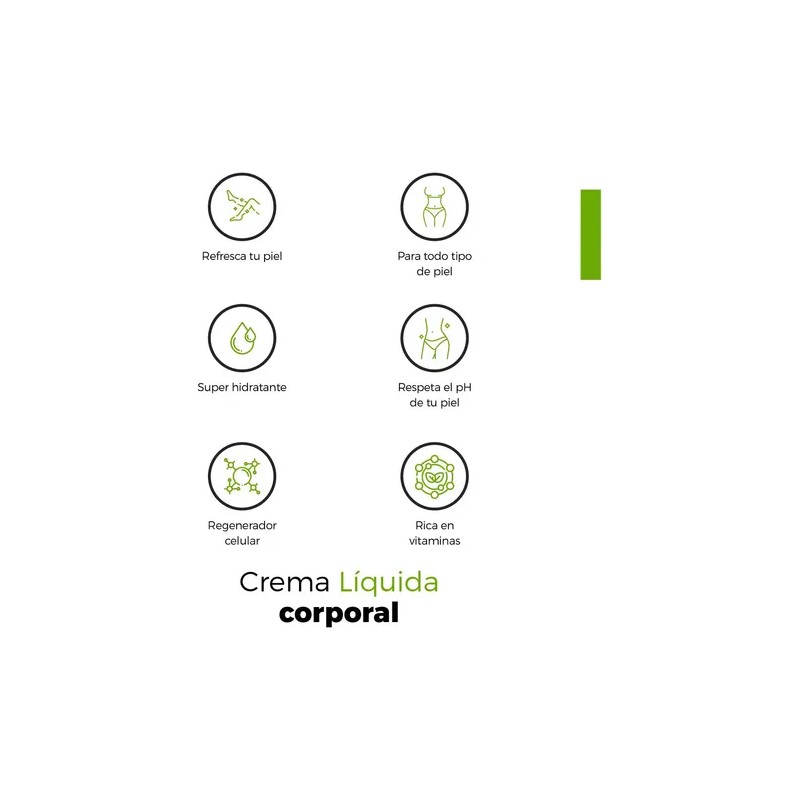 Crema Corporal Extra Hidratante Líquida De Sándalo 1 Galón