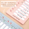 Forgotten Items Checker, Set of 2, Checklist, To-Do List, Kids