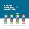 Aquamira Backcountry Plus Replacement Filter