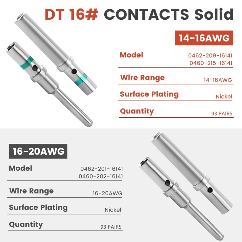 GKG Deutsch Connector Kit, 2 3 4 6 8 12