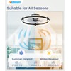 VOLISUN Ceiling Fans with Lights and Remote, 19.7in Low Profile