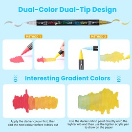 36 Colors Acrylic Paint Markers,18 Pack Dual-Color Acrylic Paint Pens with Brush Tip Contain 2 Metallic Colors for Rock Painting,Egg,Wood,Glass,Canvas,Fabric,Ceramic,Crafts,Art Supplies (36 Colors)