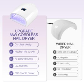 NailFace Cordless UV LED Nail Lamp, Rechargeable 66W UV Light Nail Curing Lamp for Gel Nail Acrylic Polish with Auto Sensor & 5 Timer for Home & Salon