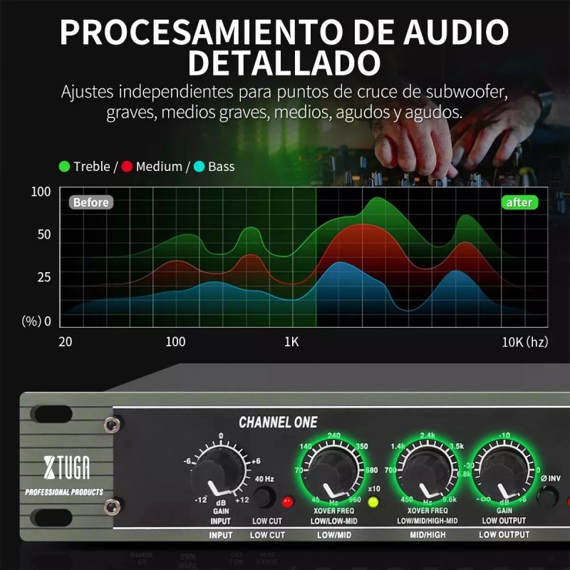 Otras Mxx 234xl Crossover Audio Profesional 3 Vías Divisor Frecuencia