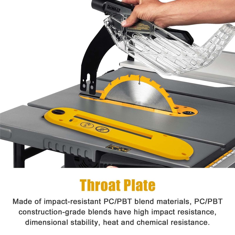 DWE7402DI Dado Throat Plate for DeWalt 10" Portable Table Saw
