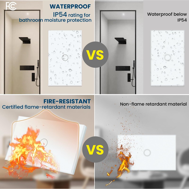 LOUYSGEN Zigbee Switch,Need Zigbee Hub and Neutral Wire,Work with Tuya