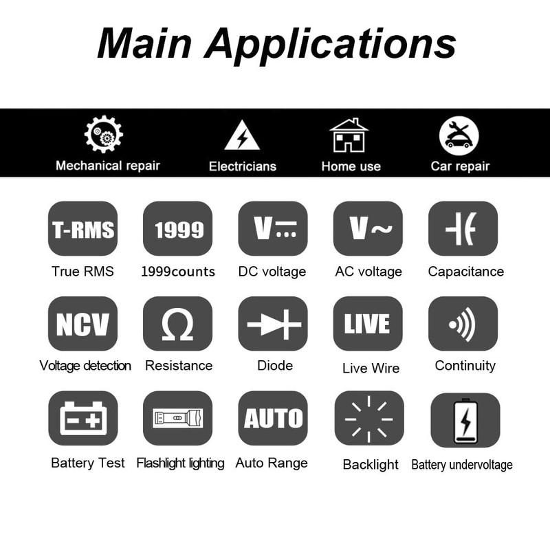 Digital Multimeter with 1999 Counter, Voltmeter for AC/DC Voltage, Current,