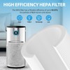 HP202 HP201 Replacement Filter for Shark HP200 Series HC501 HC502
