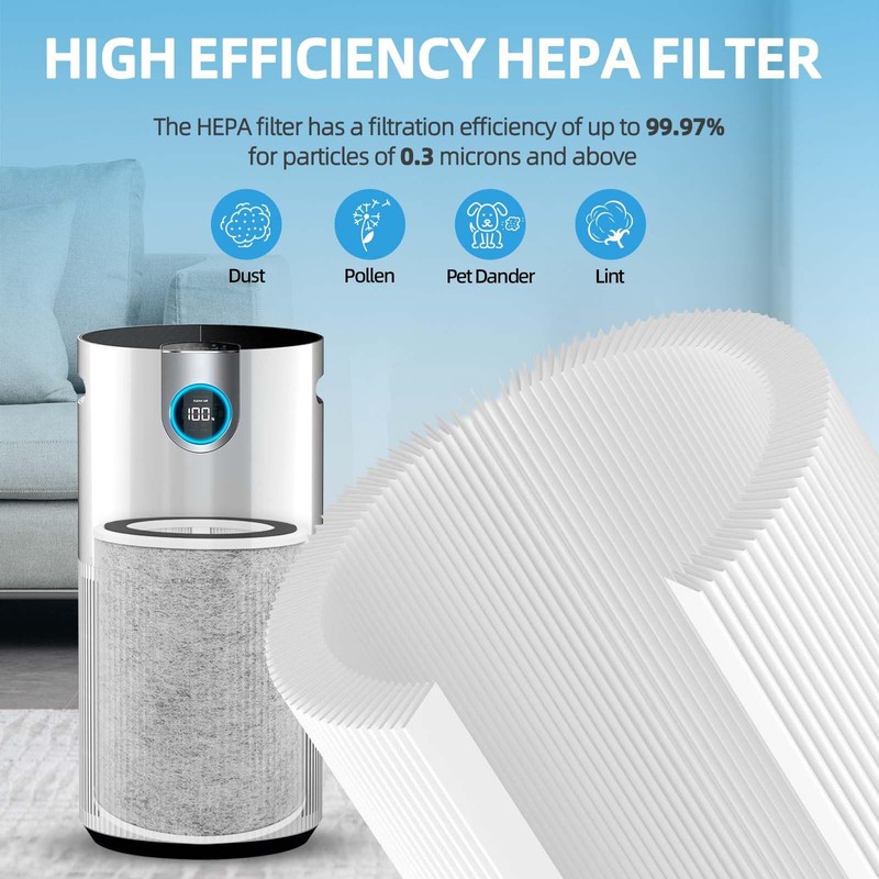 HP202 HP201 Replacement Filter for Shark HP200 Series HC501 HC502