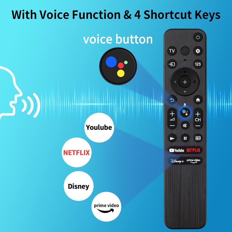 Voice Remote for Sony Smart TVs,Replacement Remote Control for Sony