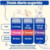 Mustela Hydra Bebé, Loción Corporal Hidratante, 500ml
