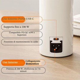 Bollitore da viaggio portatile da 500 ml con caricatore USB-C, bollitore elettrico con maniglia di trasporto e 6 impostazioni di temperatura, due modalità di alimentazione per la casa e i viaggi