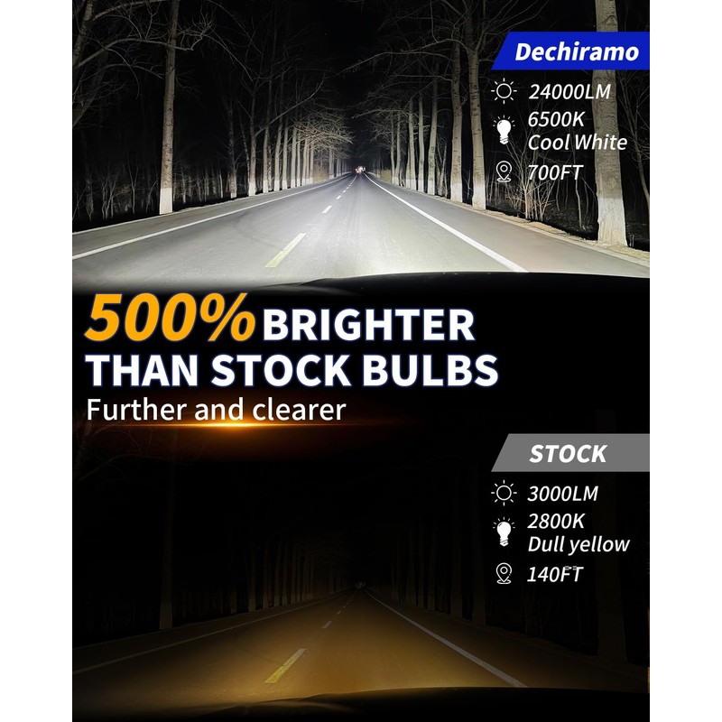 Dechiramo Compatible For 2016-2024 Can Am Defender Hi/Lo Beam bulbs,Brighter