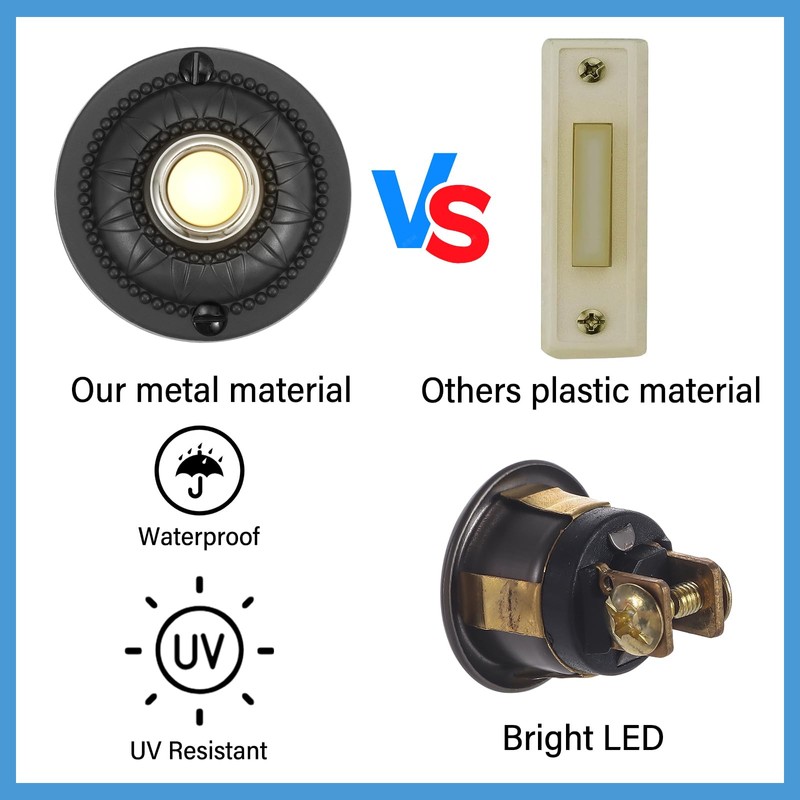 Heavy Duty Metal Lighted Doorbell Push Button, 2inch Black Round