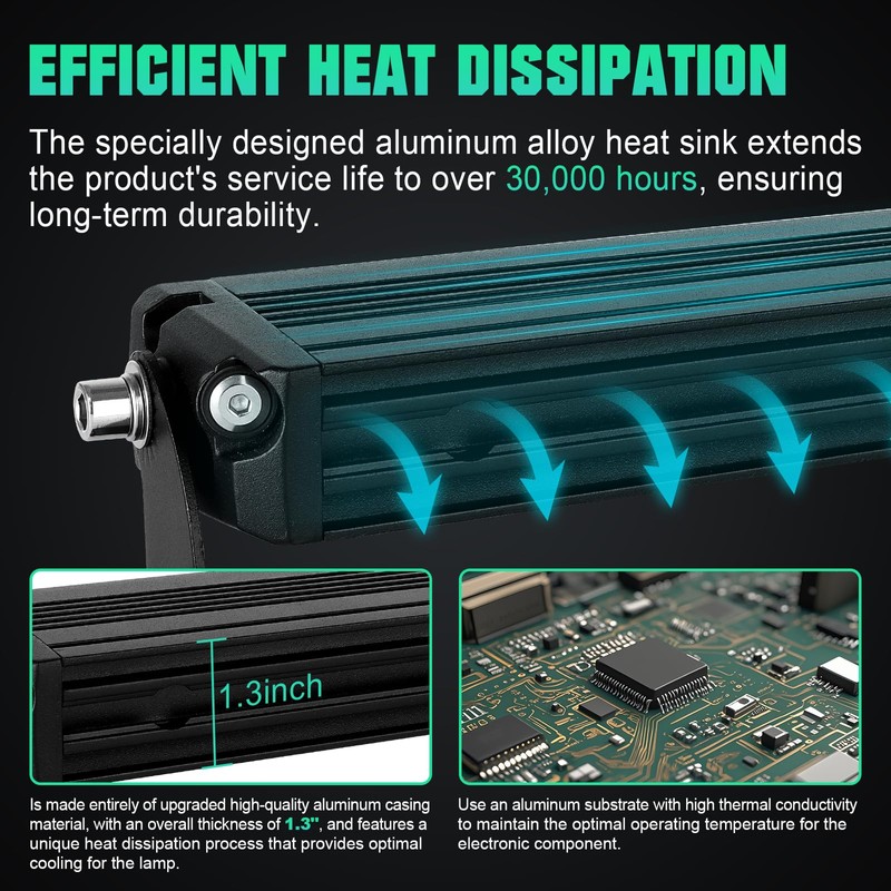 SKYWORLD 12 Inch 30W LED Light Bar with DT Connector,