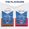 SCI-MX Total Protein - Dual Protein Concentrate & Isolate Protein