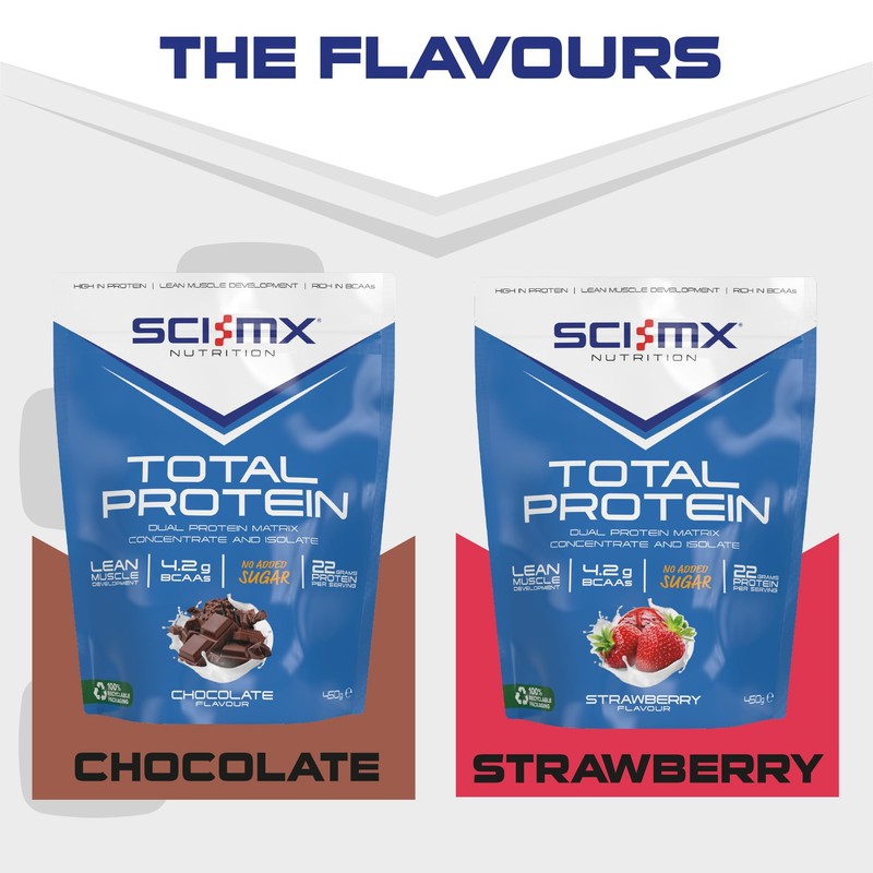SCI-MX Total Protein - Dual Protein Concentrate & Isolate Protein