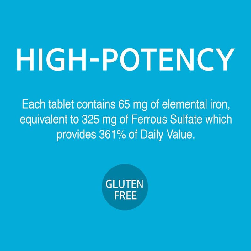 21st Century Iron 65 mg Ferrous Sulfate 325 mg Tablets,