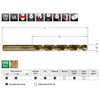 Ruko 215035 – 338 DIN Torsion Tip Drill Bit N