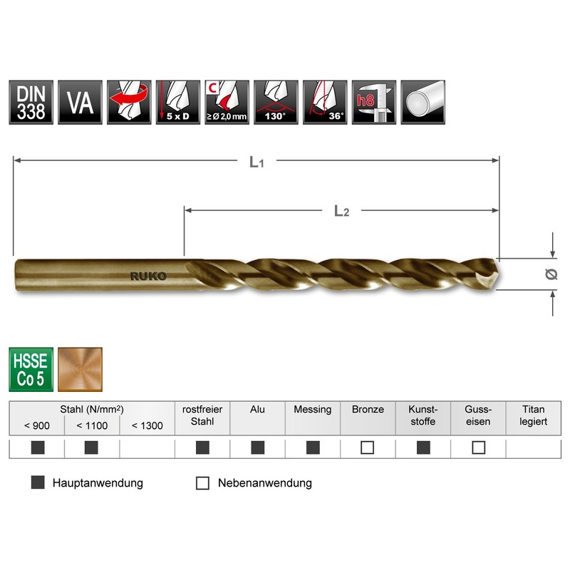 Ruko 215035 – 338 DIN Torsion Tip Drill Bit N