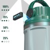 LED Camping Light Portable 360° Uniform Soft Light Emergency Camping