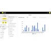 Data SIM Card IOT Europe - Things Mobile - with