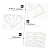 Gatuida Quilting Ruler Multifunctional Acrylic Sewing Ruler with Cutter Design