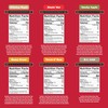Rufus Teague - Variety BBQ Sauce Pack - Premium Barbecue