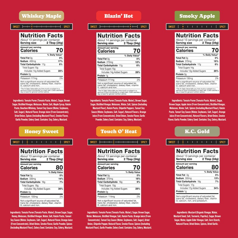 Rufus Teague - Variety BBQ Sauce Pack - Premium Barbecue