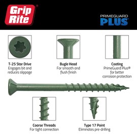 Grip-Rite Grip-Rite PrimeGuard Plus No. 9 Wire X 3 in. L Green Star Flat Head Deck Screws 25 lb 1 pk