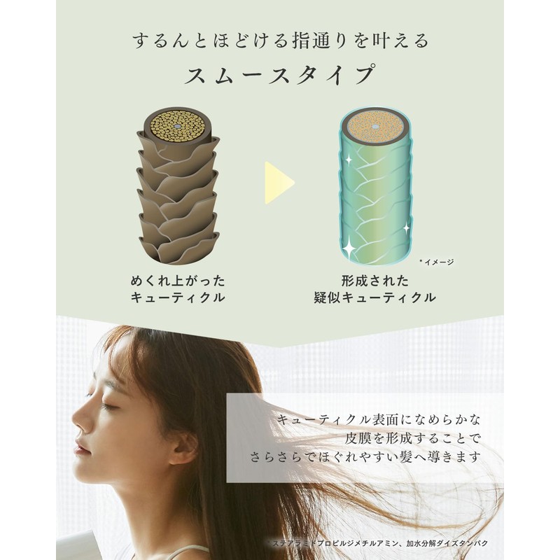 Q+ Quality [Finger Care] Shampoo, Beauty Salon Shampoo, Amino Acid