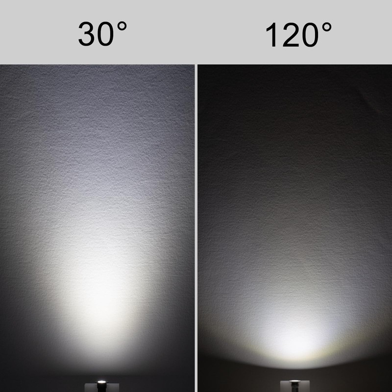 HHTUN 902 120°LED mini Spotlight,DC12V 1W,80Ra,75lm,Small Size,Embedded Installation,Suitable for Cabinet