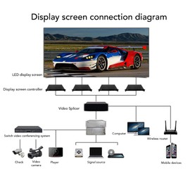 P10 LED Display Full Color Waterproof LED Screen 320x160mm for Storefronts Salons Cafes USB RGB High Brightness Programmable Advertising Board