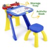 Crayola: Triple-The-Fun Art Studio - Converts Into Activity Desk, Includes