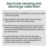 TAWAA Optic Fiber Electrodes Fit for Fusion Splicer KomShine FX39/EX39