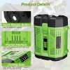 For EGO Power+ 56V 10 Ah Battery with Upgraded Fuel