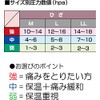 カルド綿 シルクサポーター ひざ用 LLサイズ 弱 786620