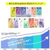 Kameyama Hanafushi Soap, Smokeless Incense, Economical, Large, Approx. 7.8 oz