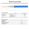 XRDS -RF 300FT SDI Cable BNC Cable, 3G/6G SDI Cable