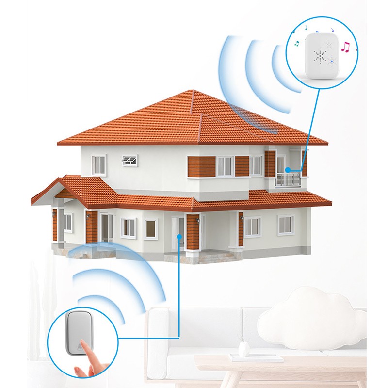 Self Powered Wireless Doorbell Set Waterproof Long Range 36 Ringtones