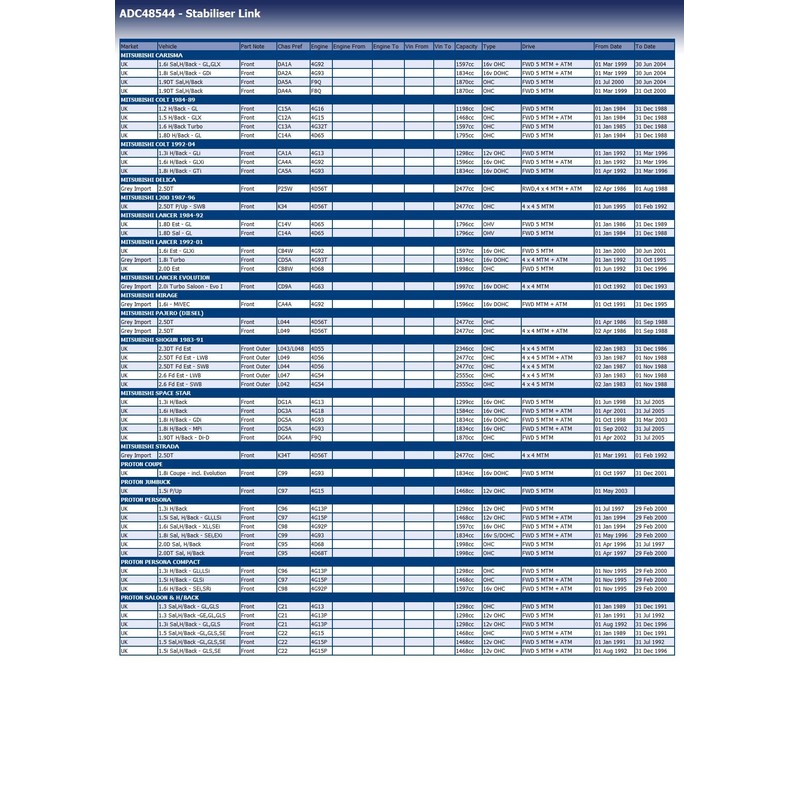 Blue Print ADC48544 Connecting Rod with Bearings and Locking Nut
